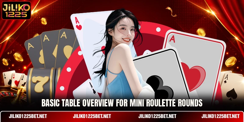 Basic table overview for Mini Roulette rounds Basic table overview for Mini Roulette rounds