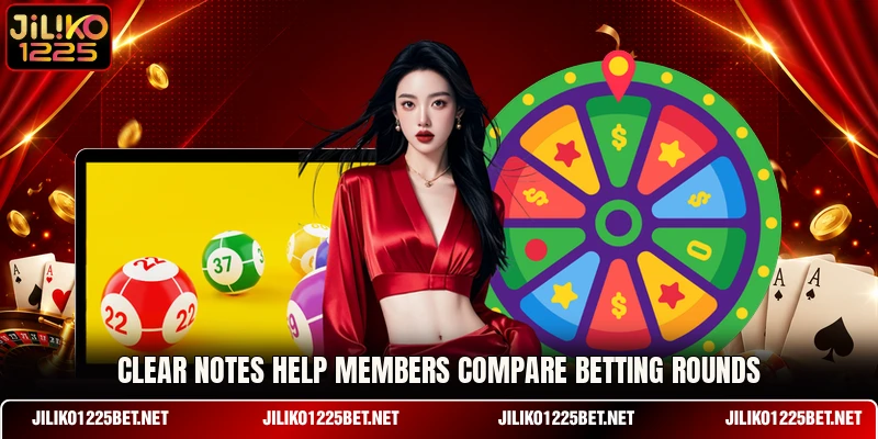 Clear notes help members compare betting rounds Clear notes help members compare betting rounds