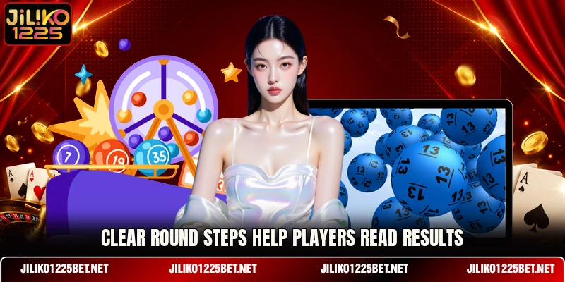 Clear round steps help players read results Clear round steps help players read results