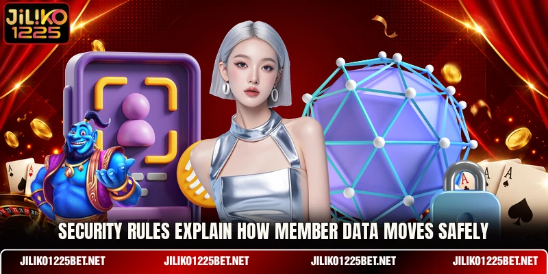 Security rules explain how member data moves safely